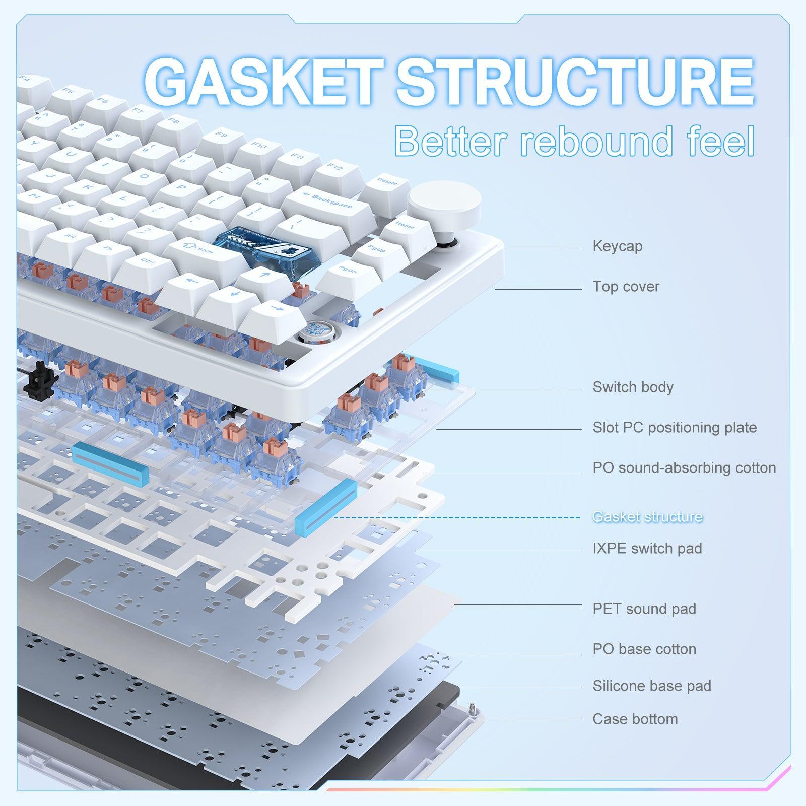 ONIKUMA MT706 81-key Triple-Mode Mechanical Keyboard - 1ms Gasket Moun ...