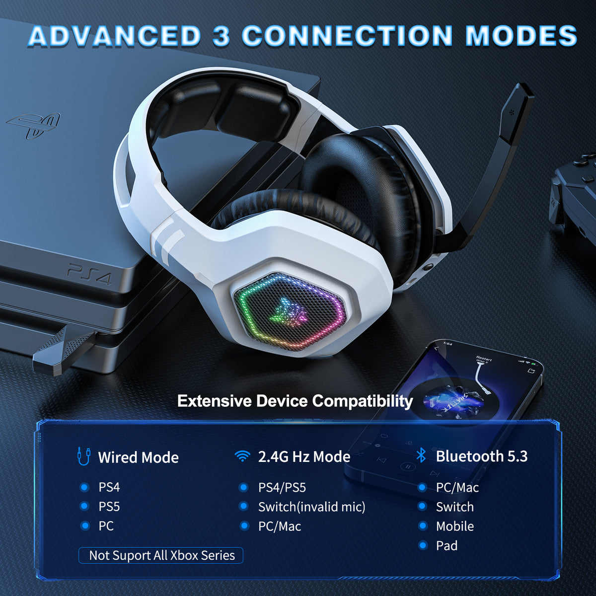 ONIKUMA B100 Headset Headworn Bluetooth 2.4g Wireless Wired Three Mode ...